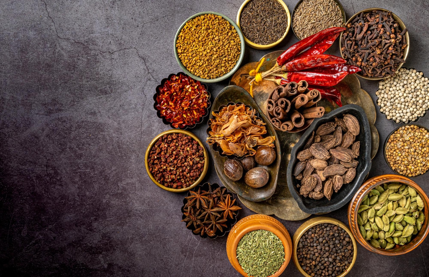 Read more about the article The Spice Route: A Fascinating Journey Through Asian Spices